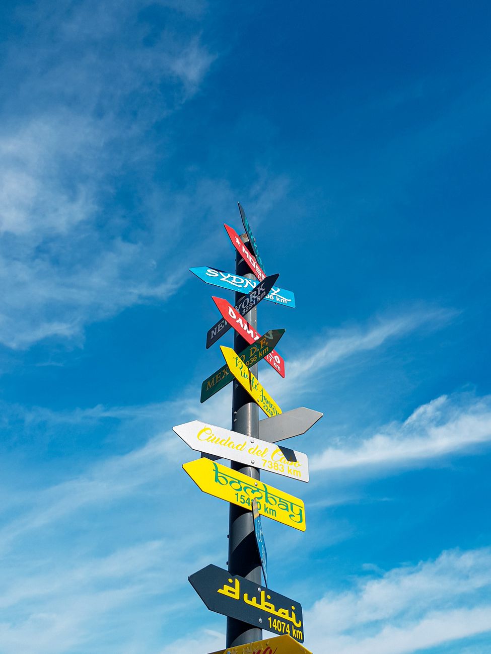 Direction & Career Uncertainty